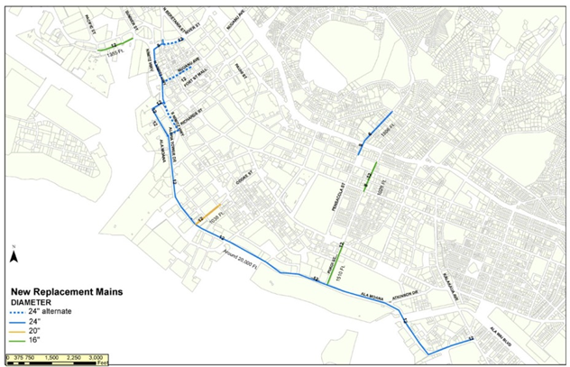 Honolulu Water Sys. Improvements EA